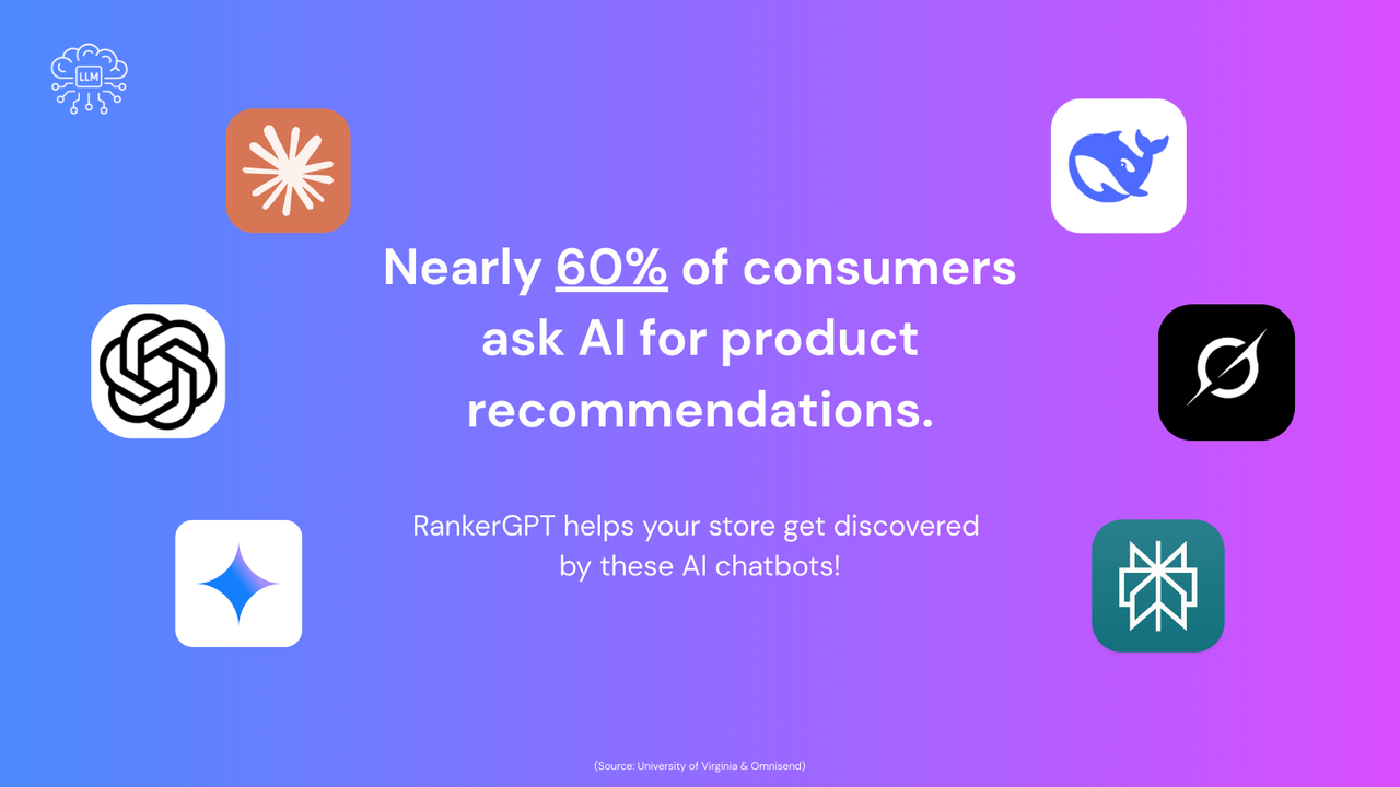 100 million shoppers ask AI chatbots for recommendations