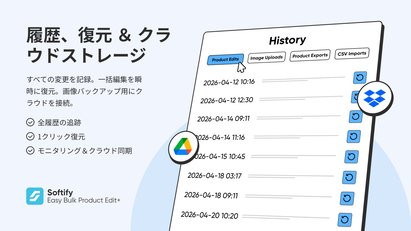 履歴追跡、ワンクリック復元、クラウド同期。