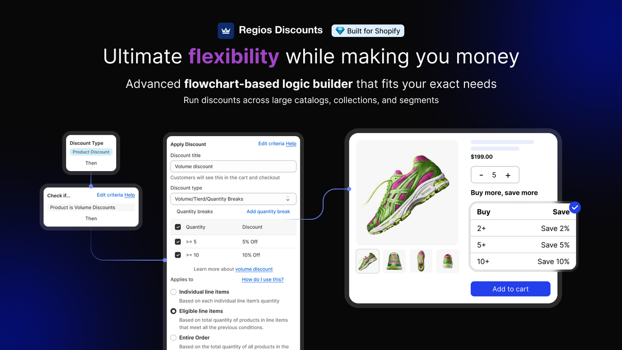 Flowchart logic builder for large catalogs and segments