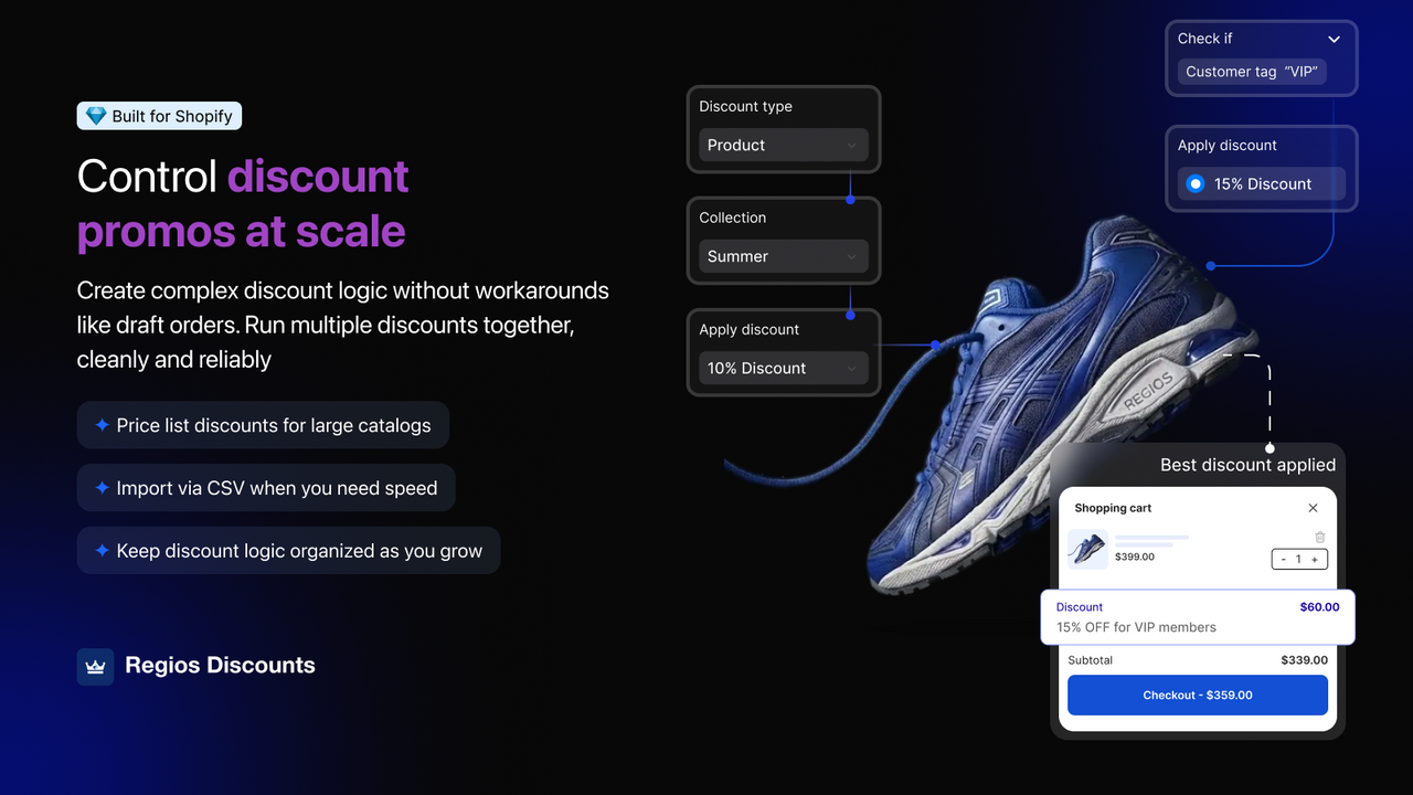 Complex discount logic at scale without draft order hacks