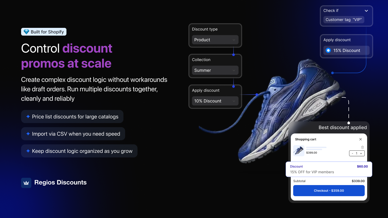 Complex discount logic at scale without draft order hacks