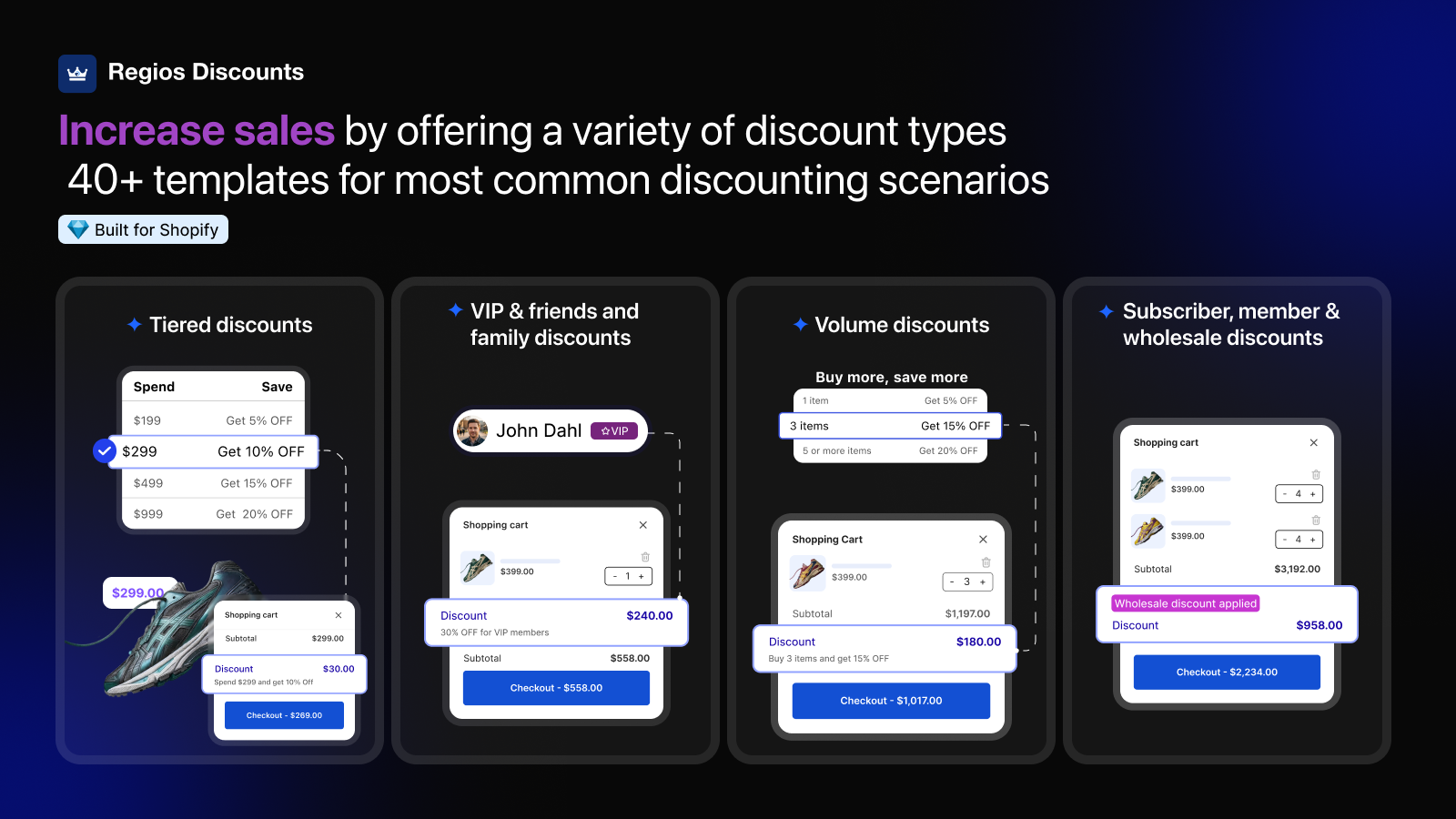 40+ templates for VIP, wholesale, tiered & subscriber deals