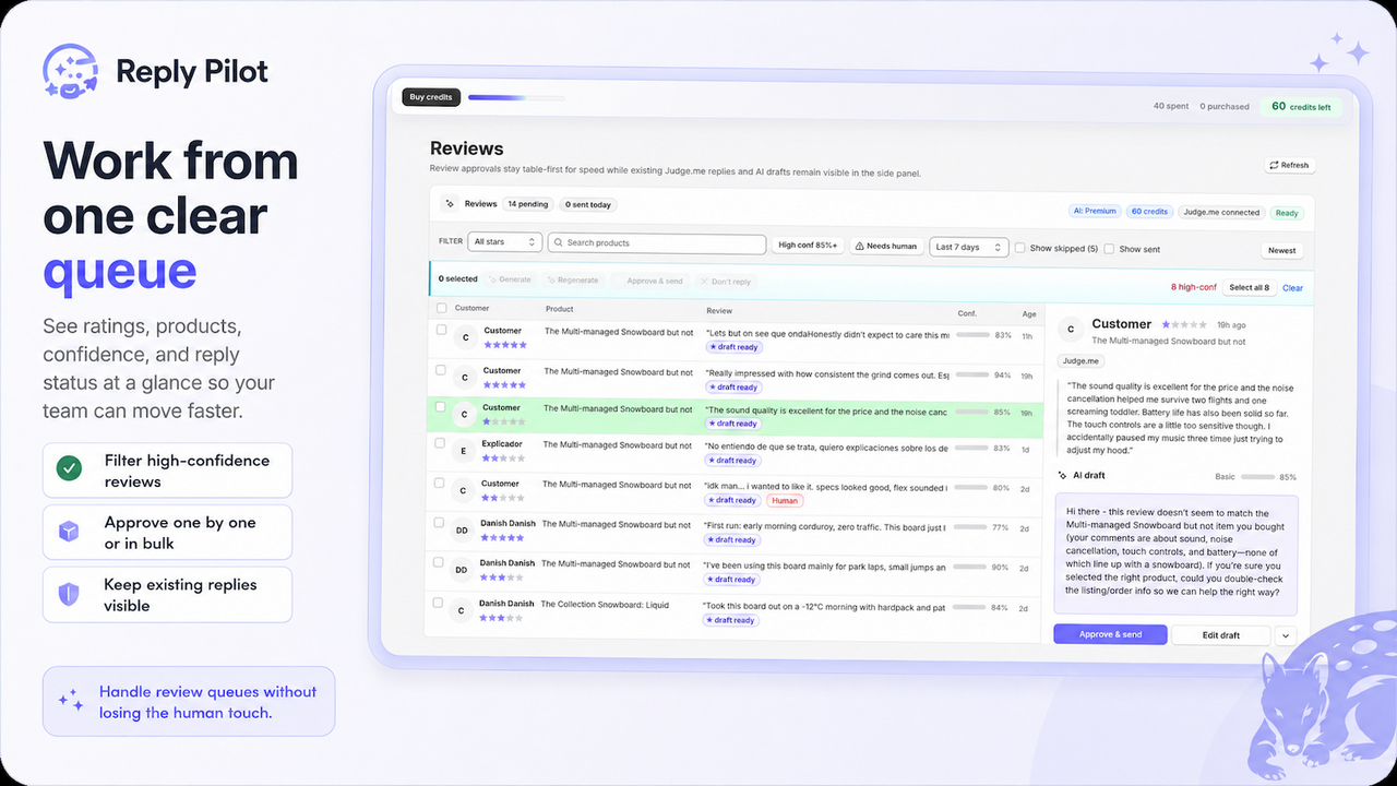 Manage Shopify review replies from one clear queue