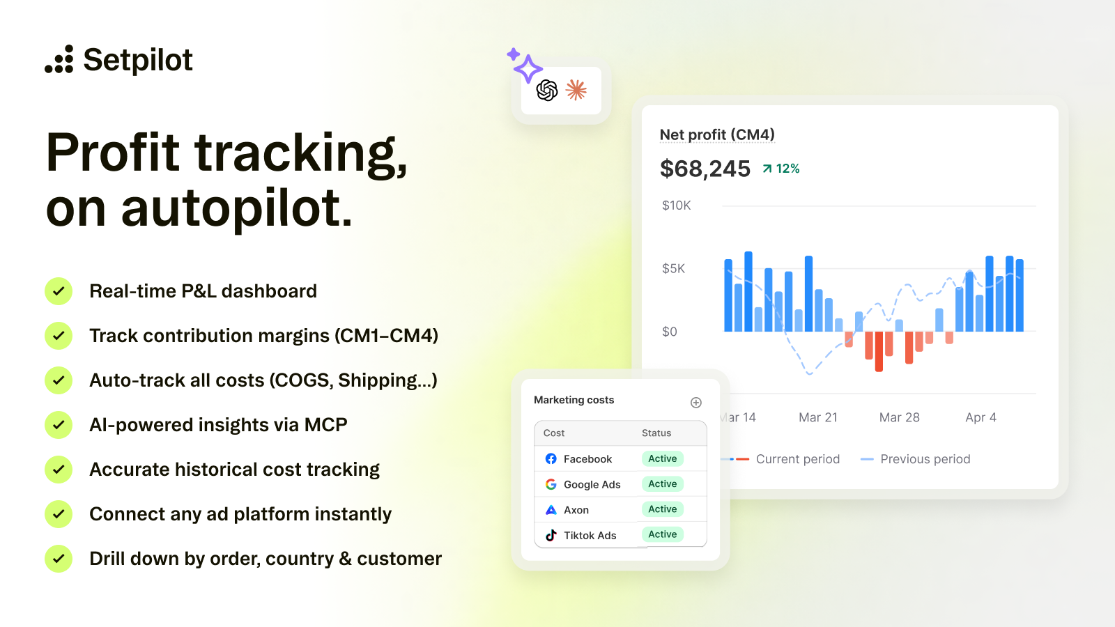 The most straightforward profit tracking