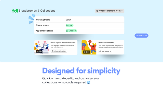 Build a visual collection tree and organize products with simple