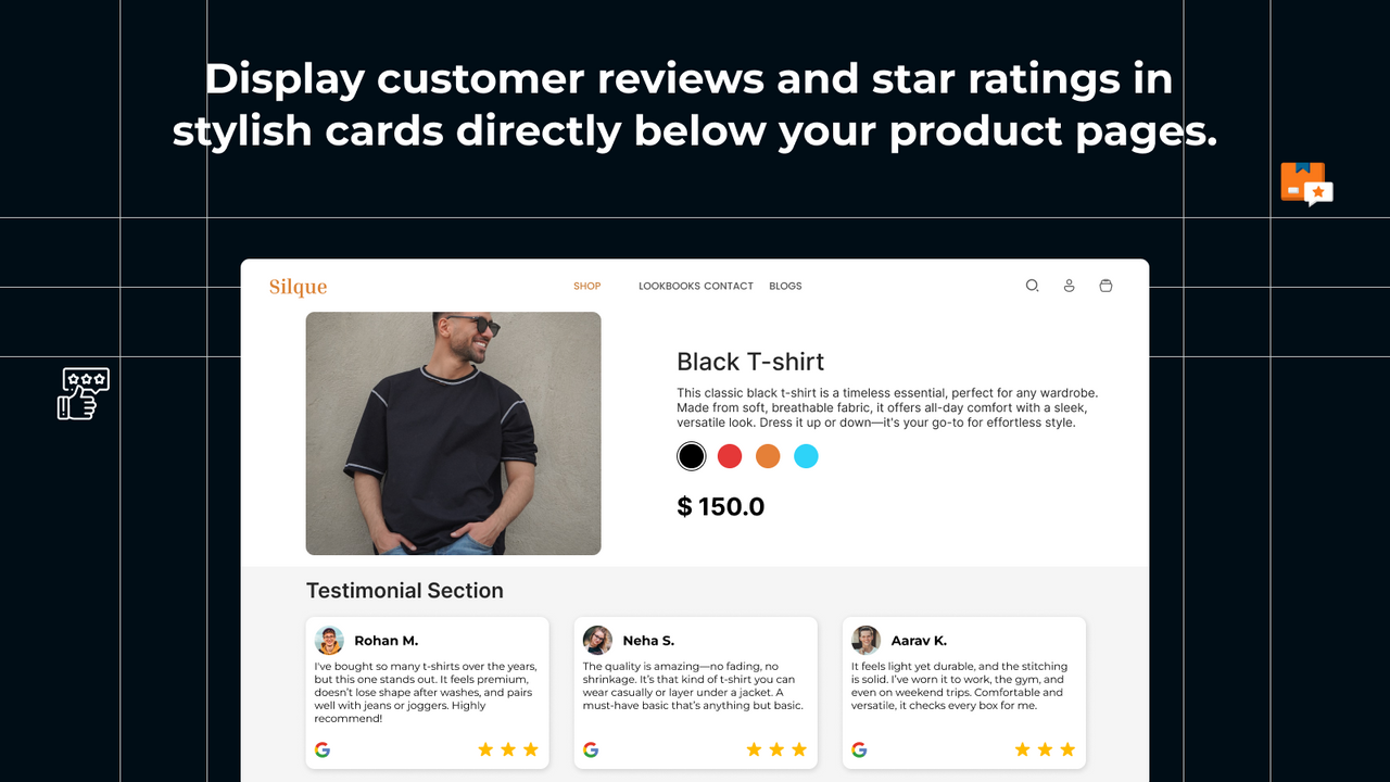 display reviews