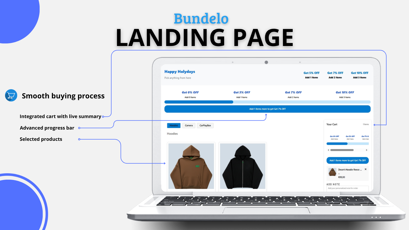 custom landing page for your shoppers