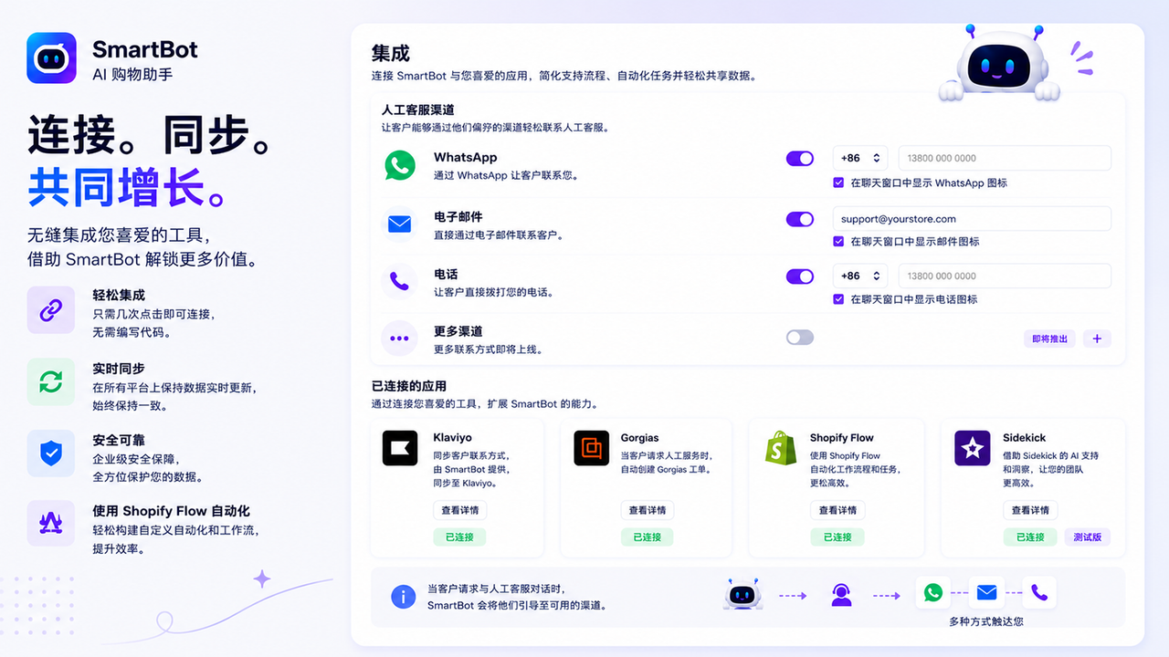 无缝集成，帮助团队更高效协作