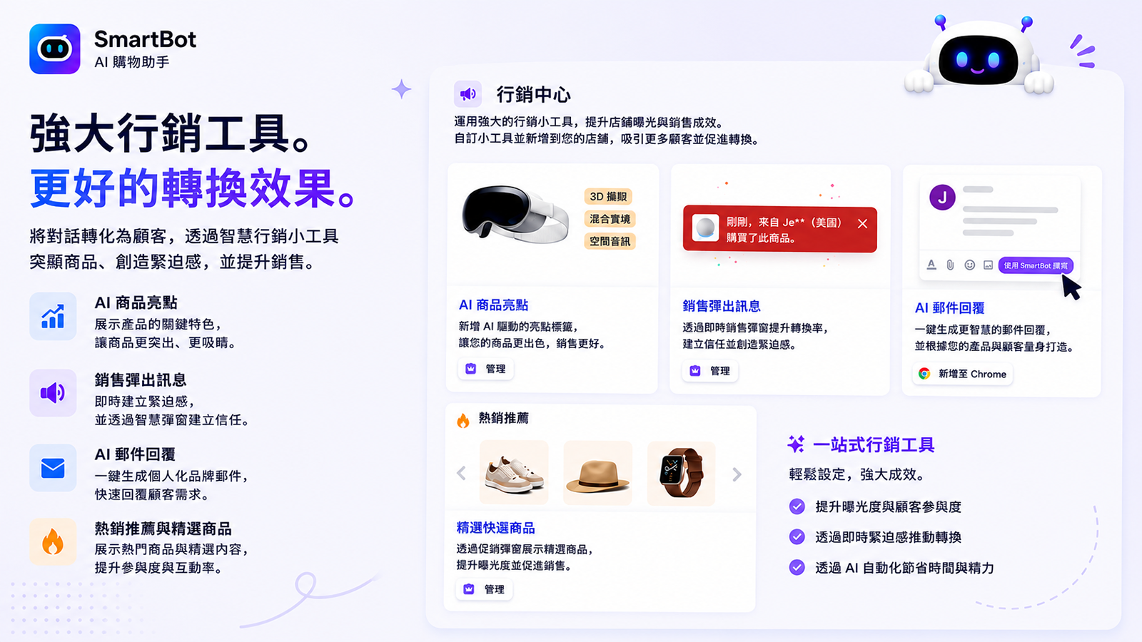 行銷工具，幫助聊天轉化為銷售