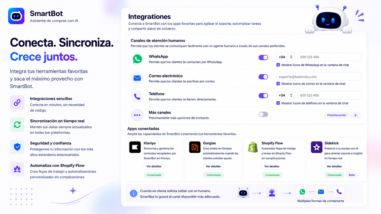 Integraciones fluidas para equipos más inteligentes