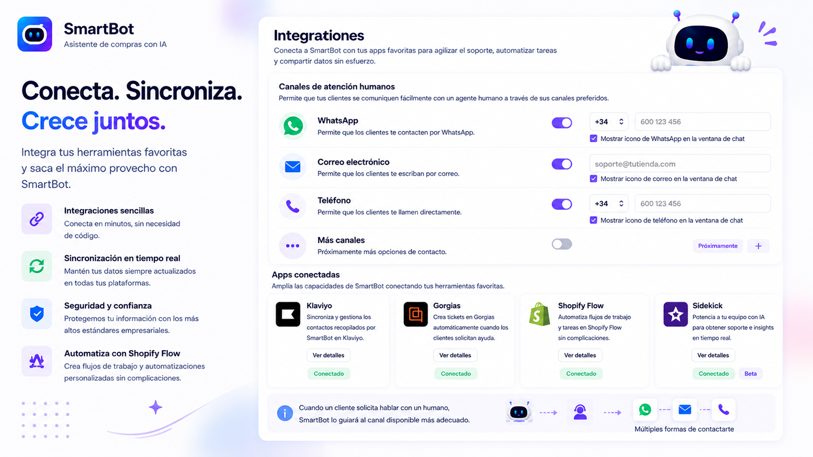 Integraciones fluidas para equipos más inteligentes