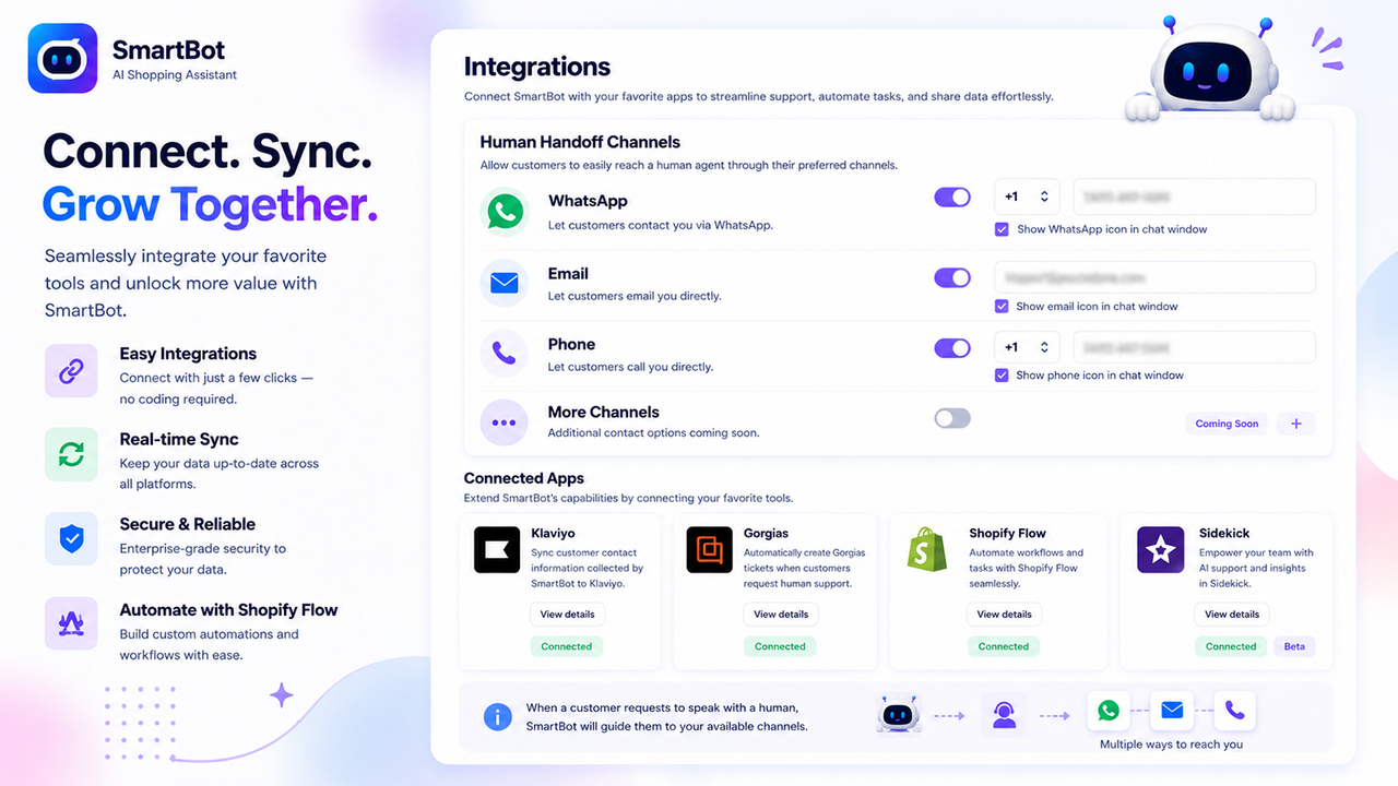 Seamless Integrations That Help Teams Work Smarter