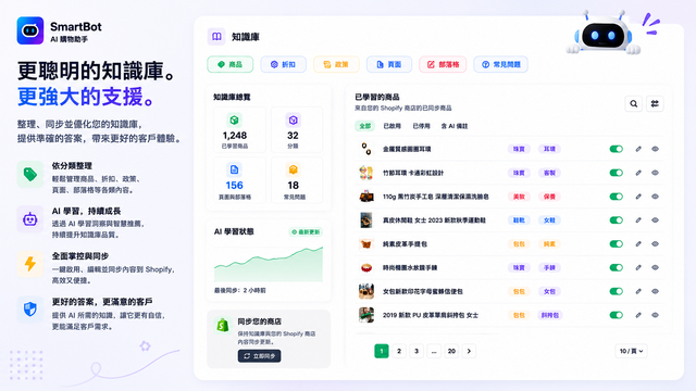 AI知識庫，幫助客服保持準確
