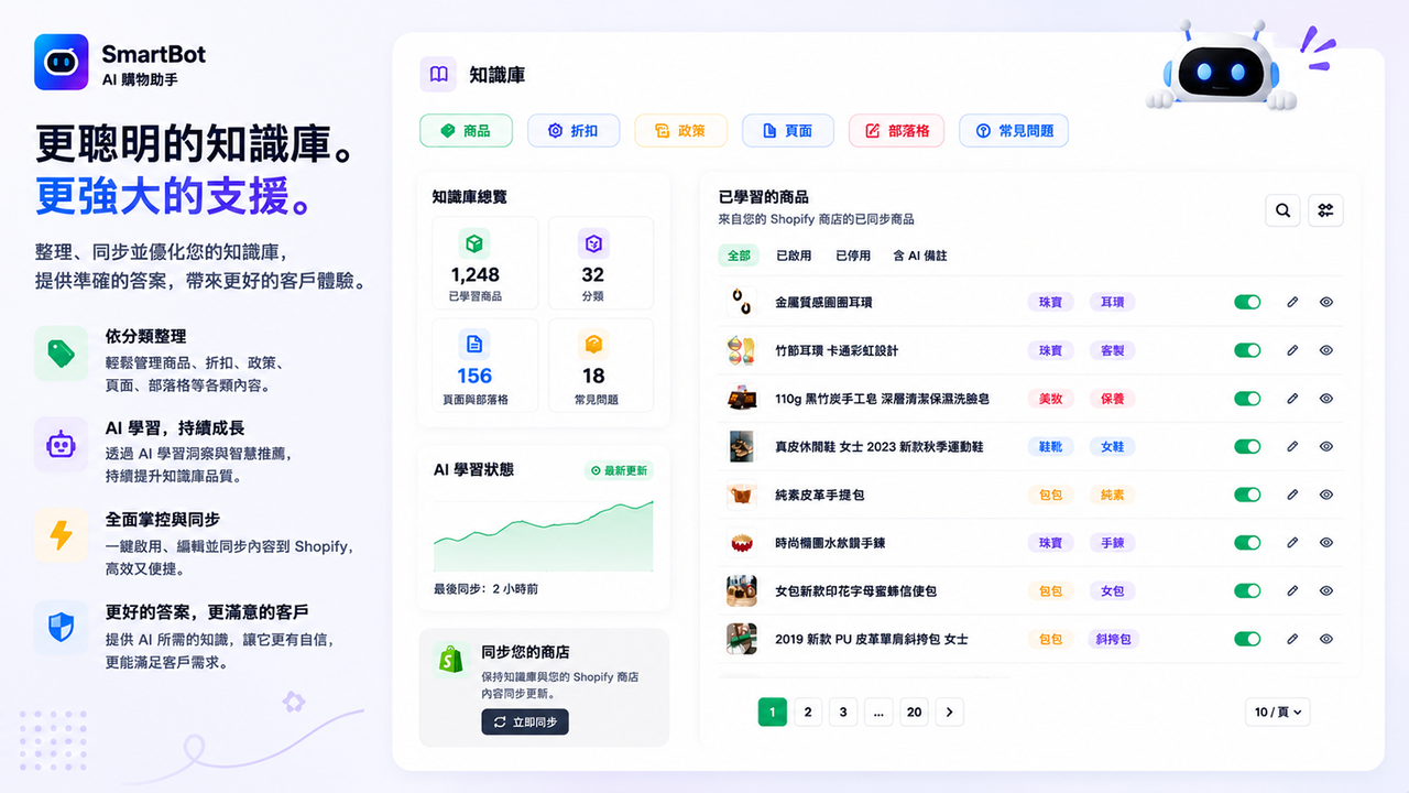 AI知識庫，幫助客服保持準確