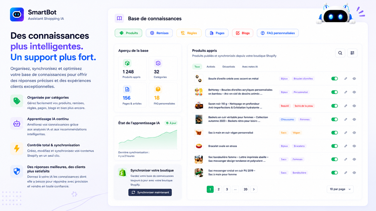 Base de connaissances IA pour un support précis