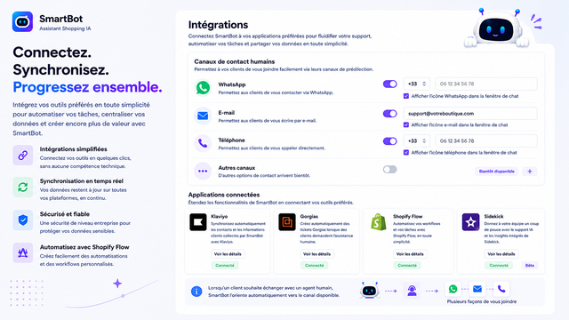 Intégrations fluides pour mieux collaborer