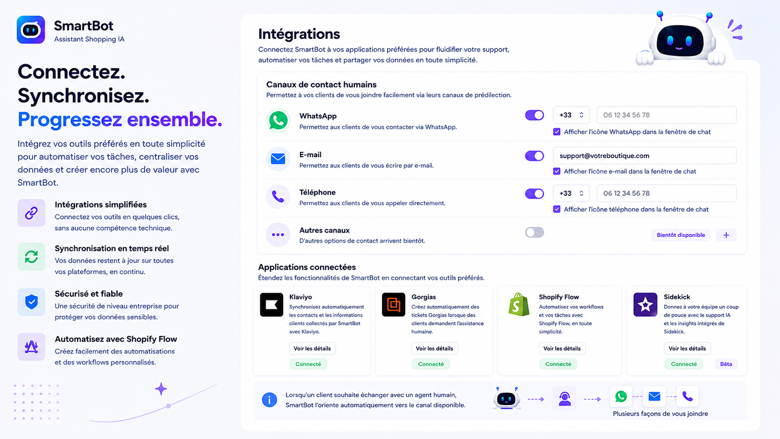 Intégrations fluides pour mieux collaborer