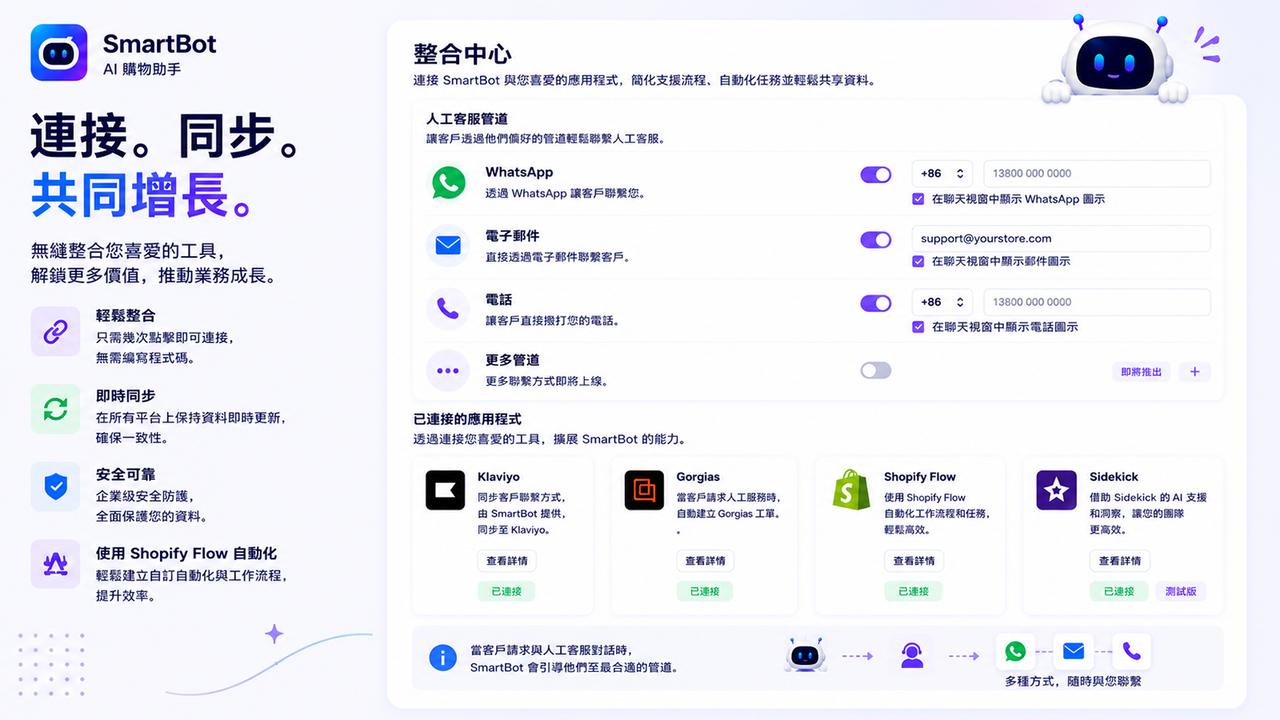 無縫整合，幫助團隊更高效協作