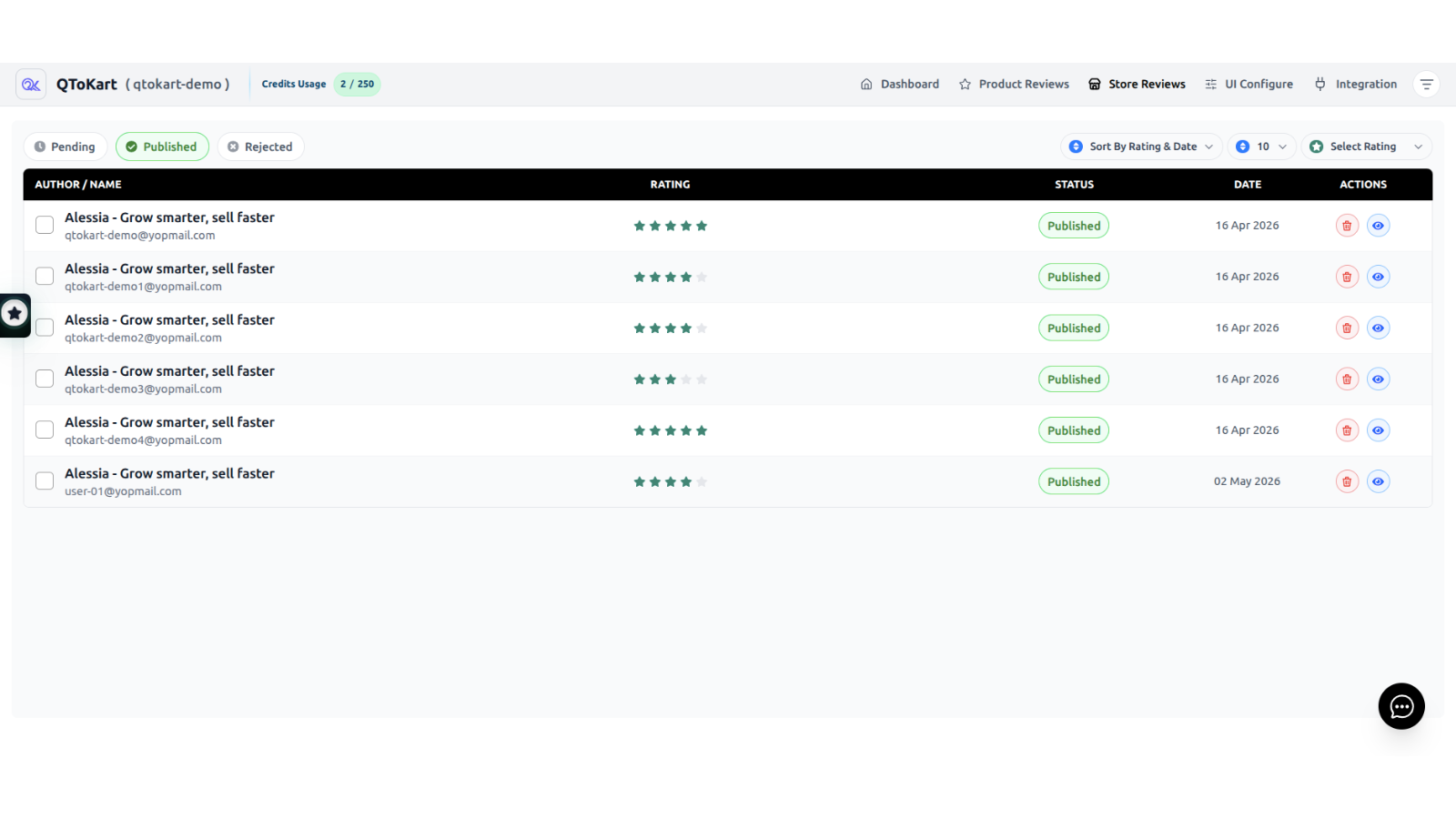 Published Store Reviews