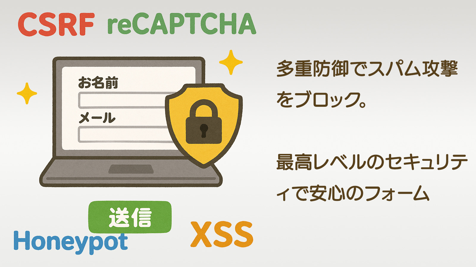 最高レベルの多層防御システムで安全にフォームを運用。越境ECにも耐えられる世界レベルのメールフォームを！