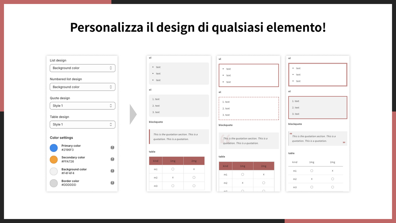 Personalizza il design di qualsiasi elemento!