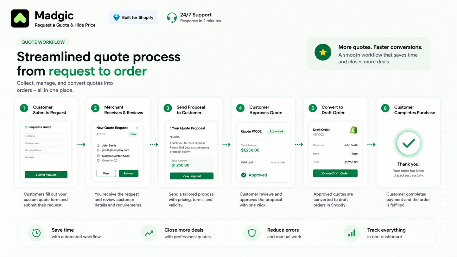 Send quote proposal