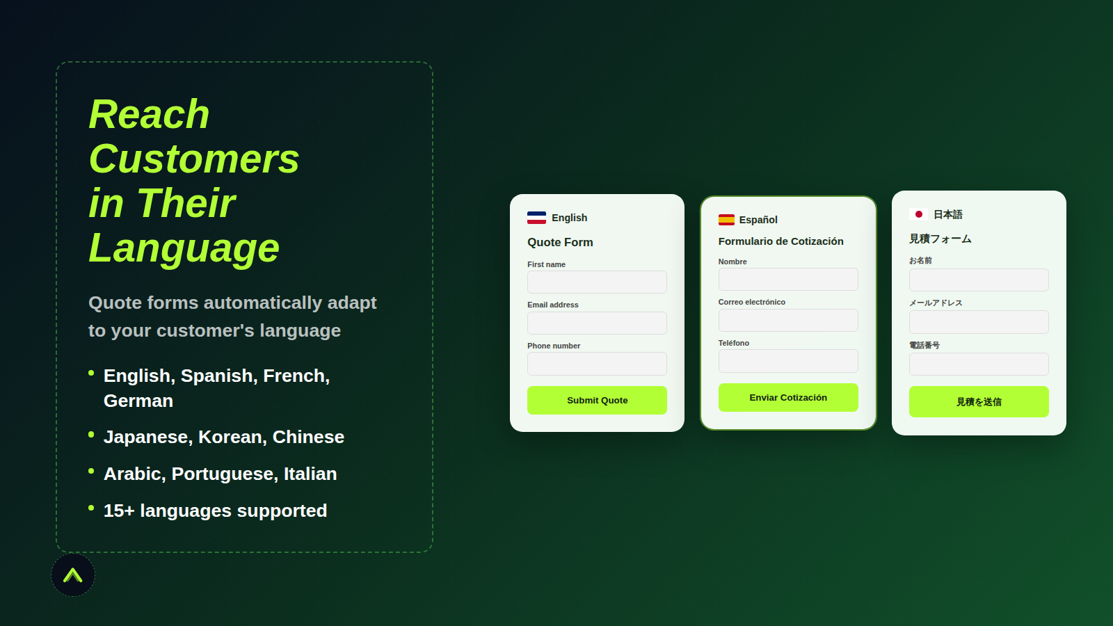 Multilanguage