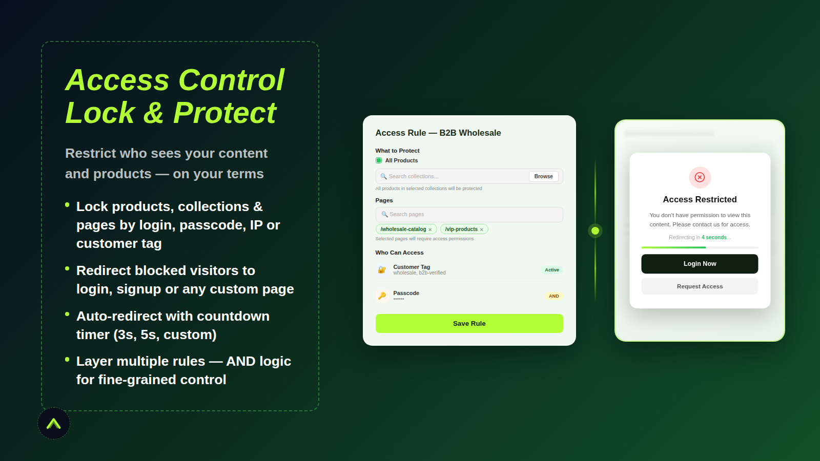 Access Control Lock & Protect