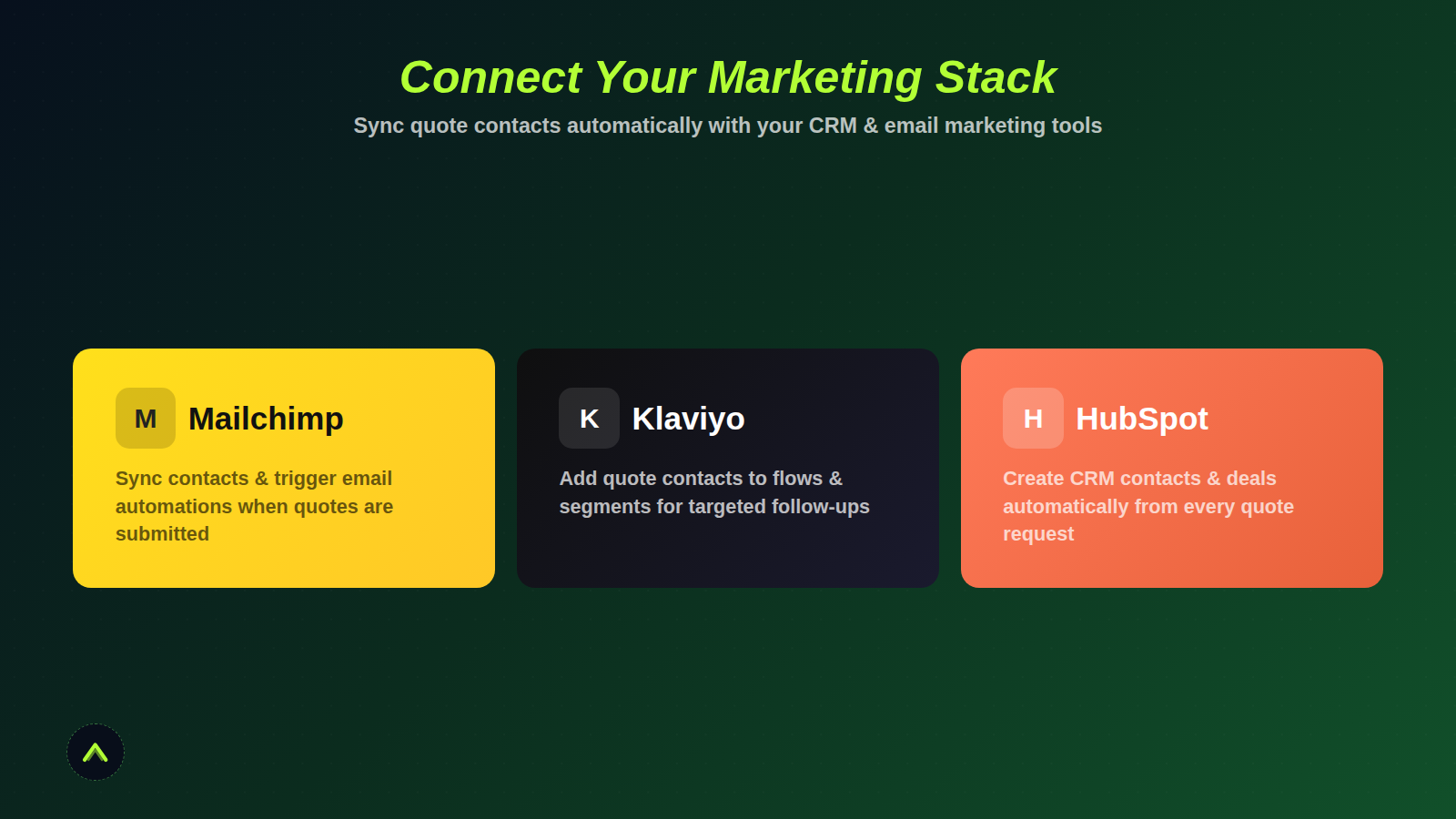 Integrate marketing tools