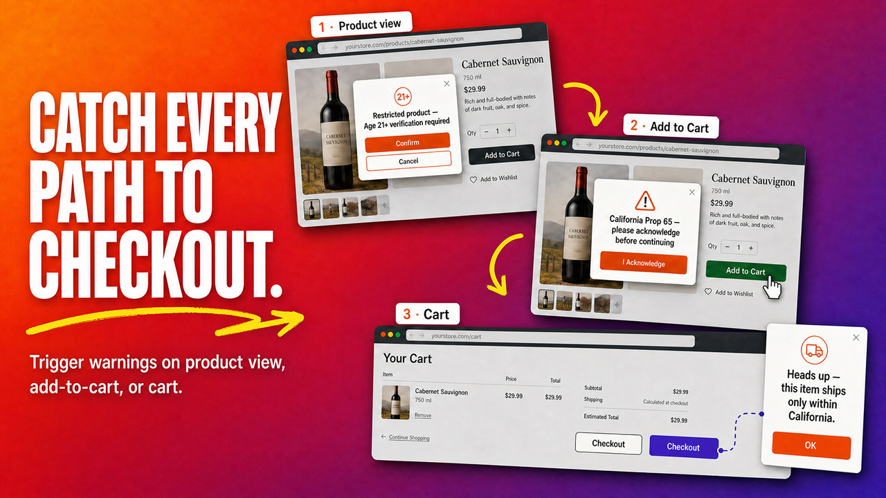 Catch Every Path to Checkout