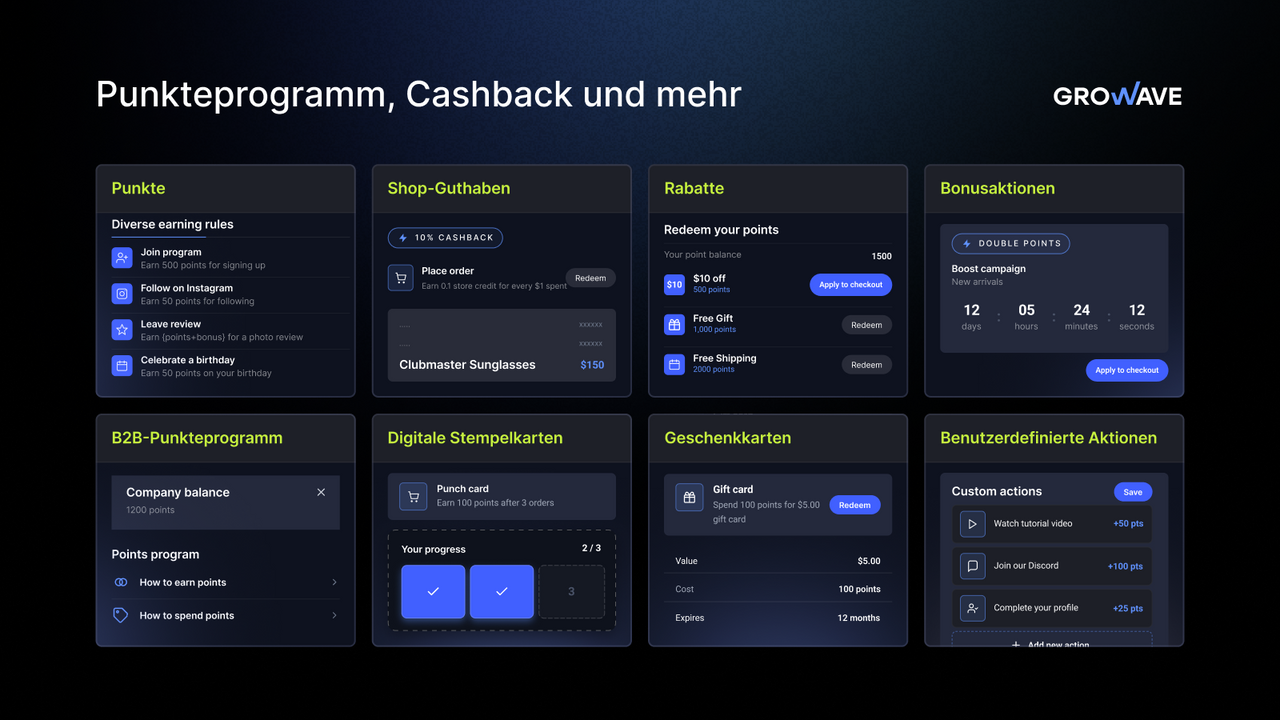 Punkte, Cashback, Shop-Guthaben und Bonusaktionen