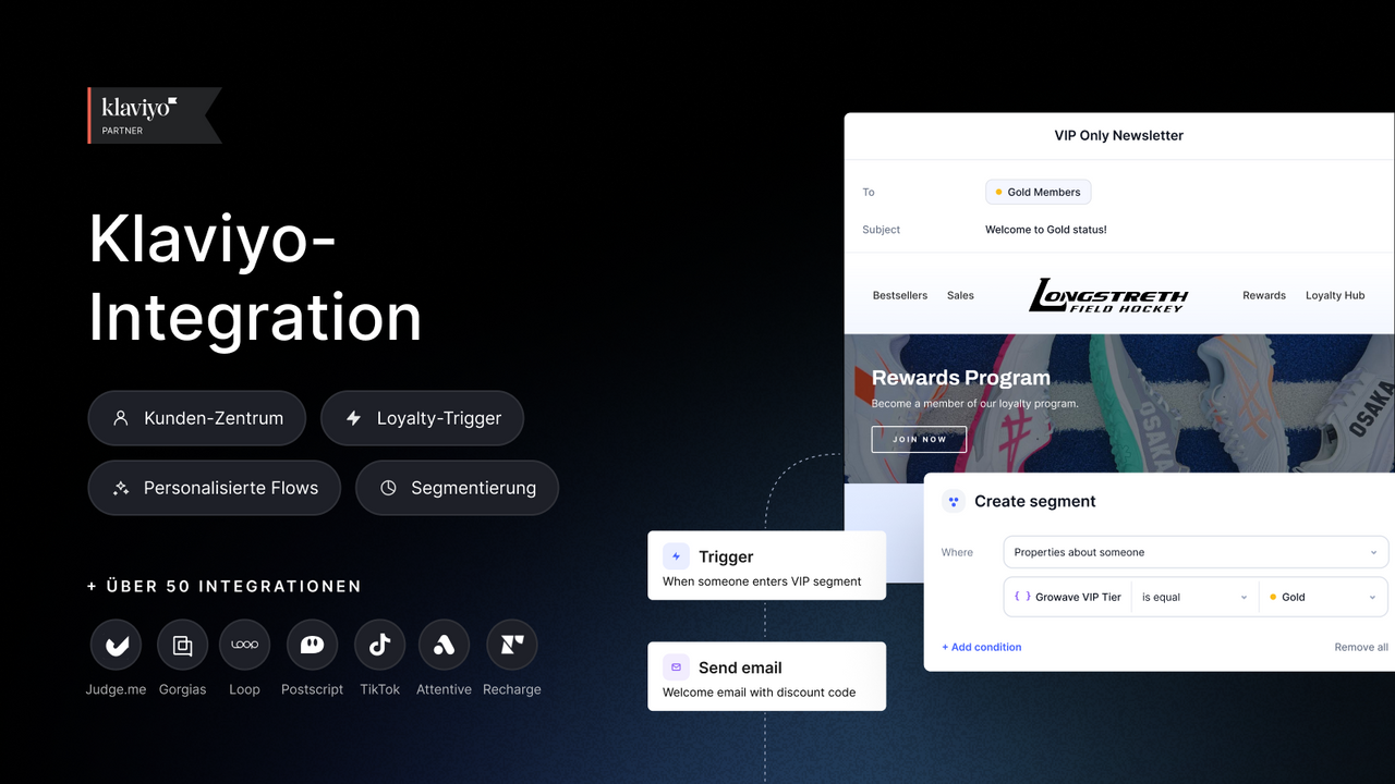 Klaviyo-Integration mit Loyalty-Triggern und personalisierten Fl