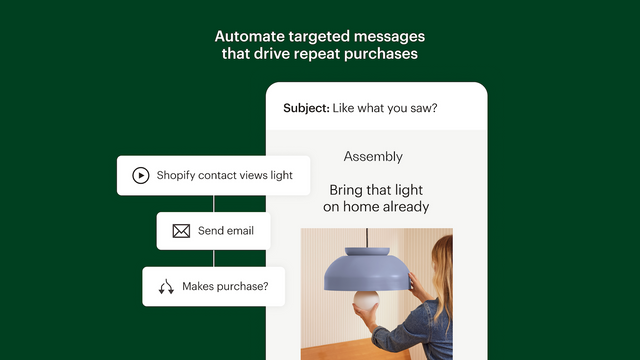 Messages automatisés pour paniers abandonnés