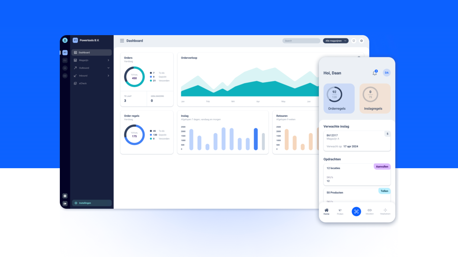 Stockhub
