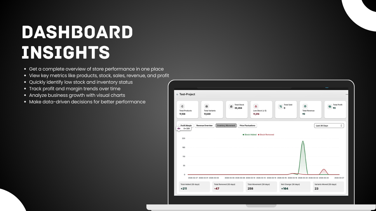 Analytics Dashboard