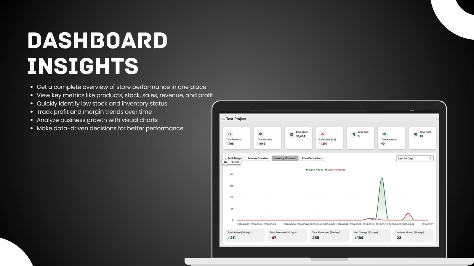 Analytics Dashboard