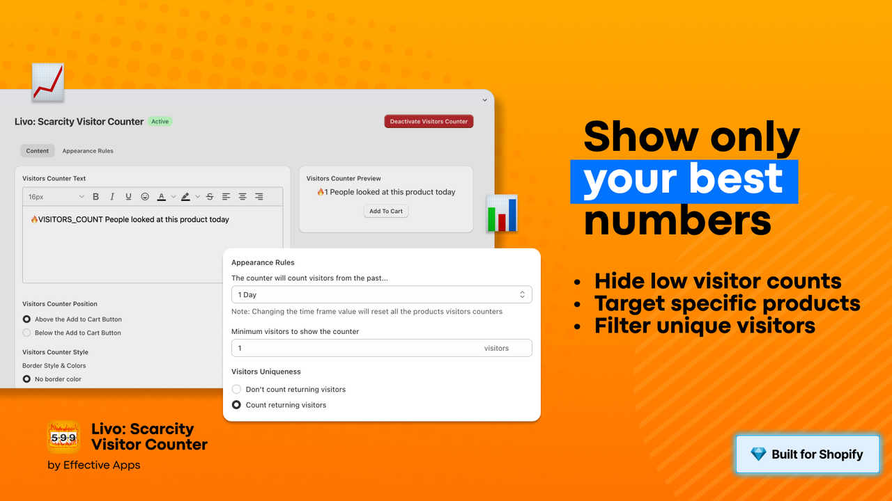 The Scarcity Live Visitors Counter additional features