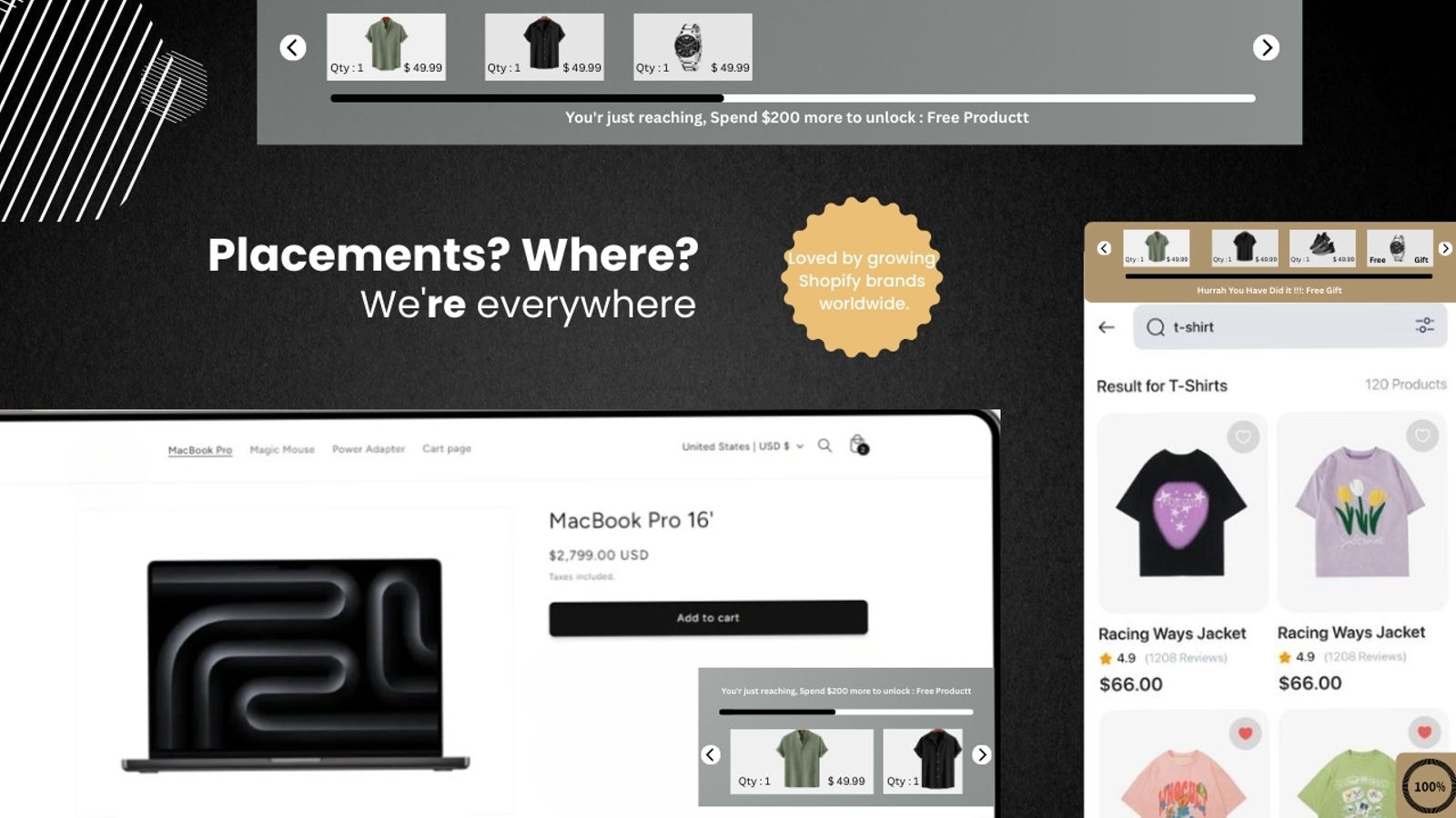 Merchants can set a threshold and select product to free gift it