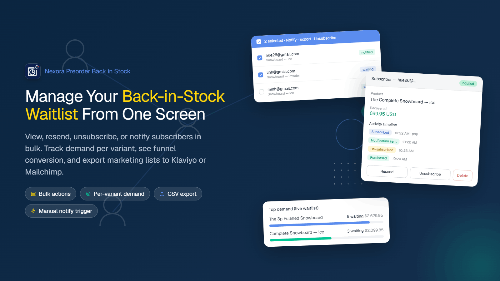 Manage product waitlists and customer data