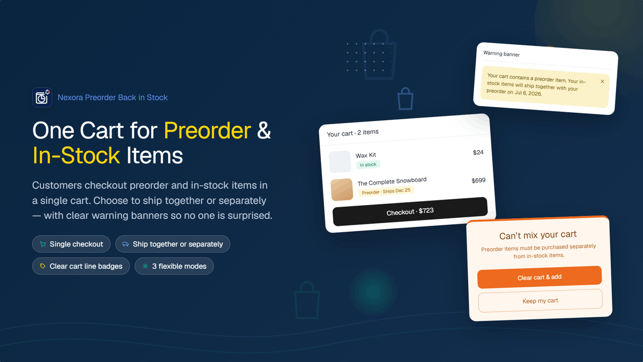 Support mixed cart checkout for preorders