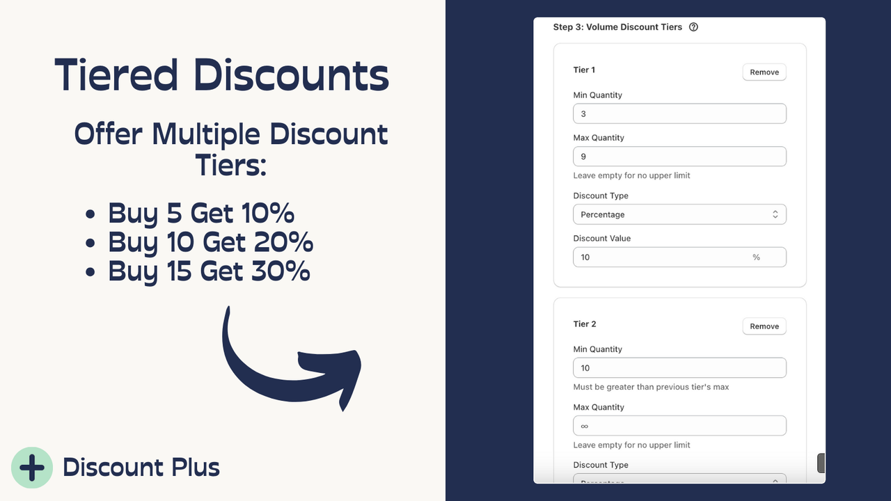 Example of the app offering multiple tiered discounts