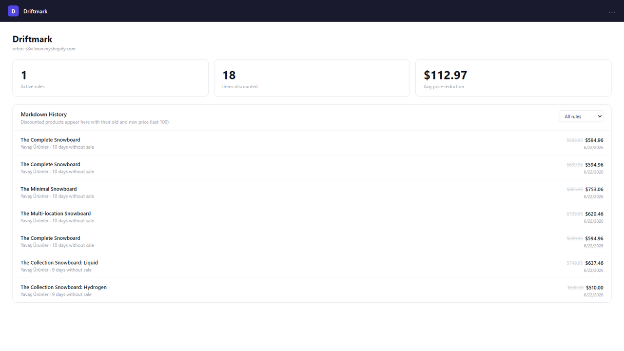 Markdown history showing products auto-discounted