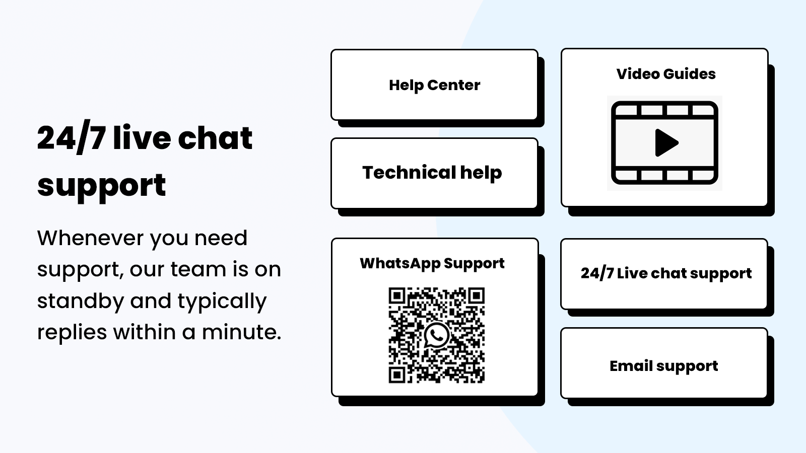 24/7 support, technical support, immediate response, 