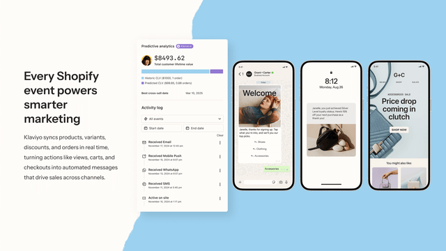 Klaviyo syncs Shopify events in real-time for better marketing
