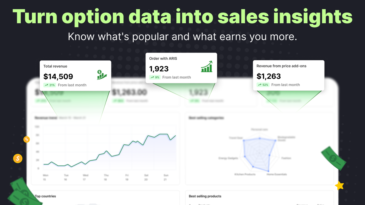 In depth analytics assist making data-driven decisions