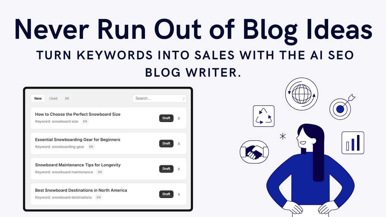  Turn keywords into sales with the AI SEO Blog Writer.