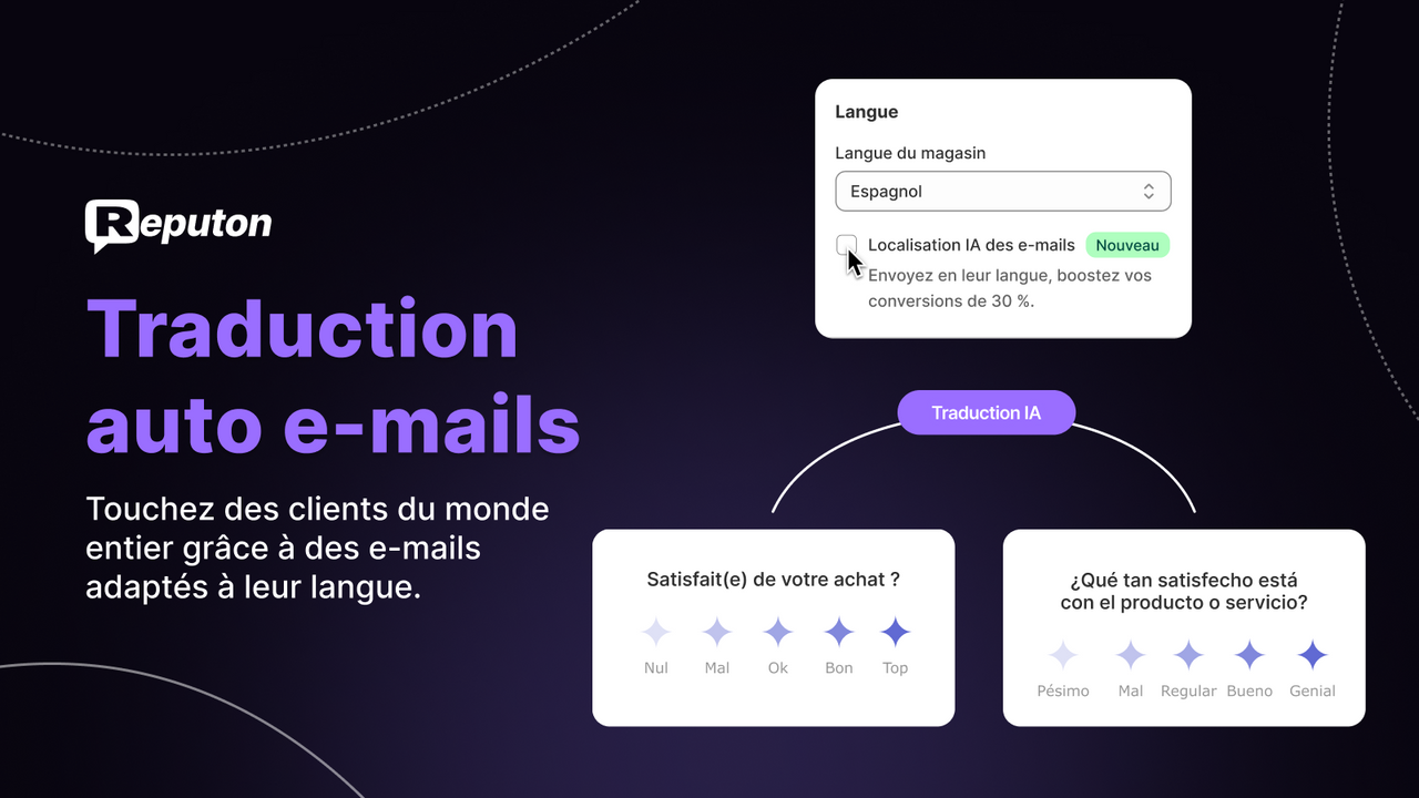 Évitez les avis négatifs grâce à l’app Shopify Reputon