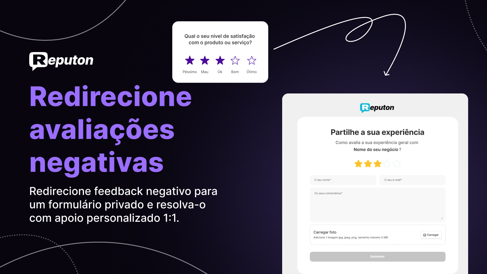 Tradução de emails com IA