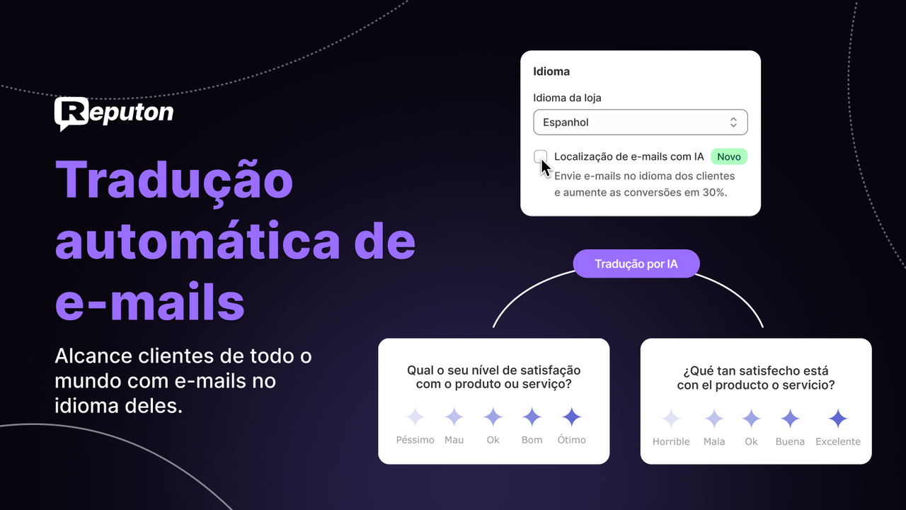 Redireccionar avaliações/feedback negativos