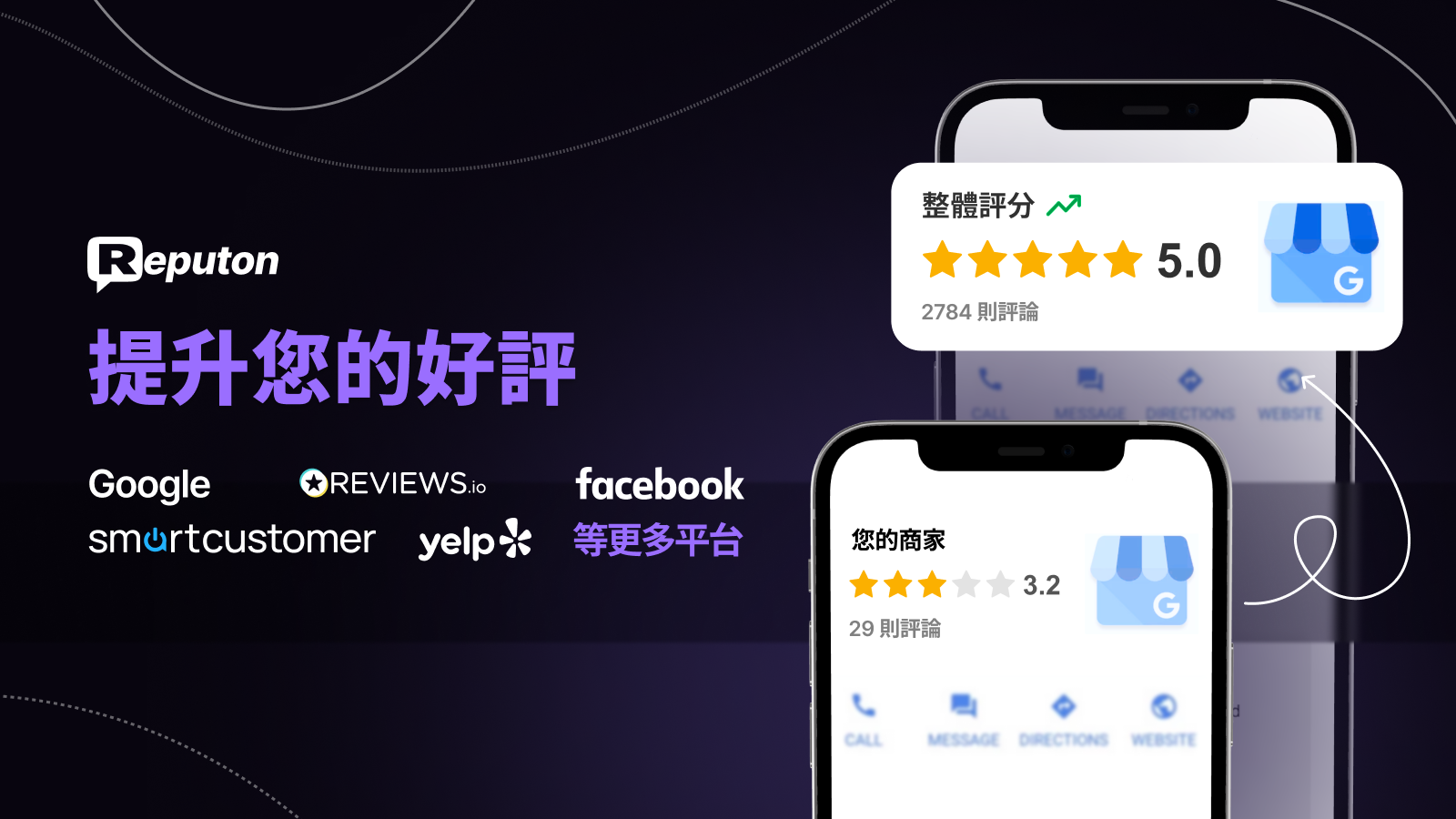 Reputon 客戶評論